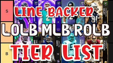 Ranking The Best Linebackers In Madden 23 Ultimate Team Tier List Youtube