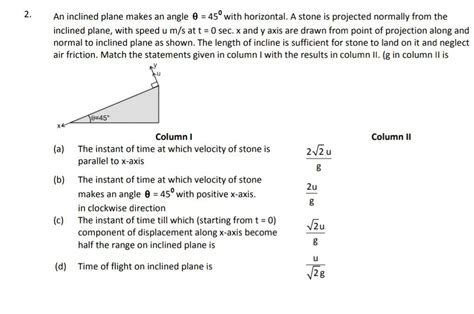 The Instant Of Time At Which Starting From T Component Of