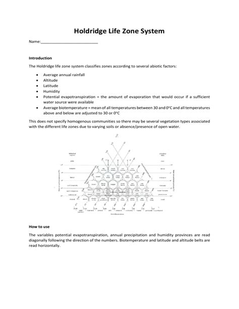 Holdridge Life Zone Worksheet