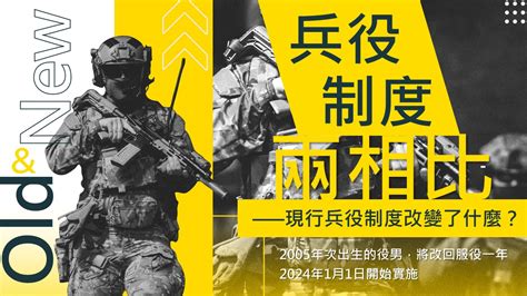 兵役制度兩相比─現行兵役制度改變了什麼？ 多元教案 創新出版事業股份有限公司