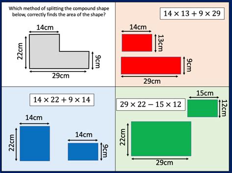 Area Of 2d Shapes Mathshko