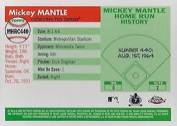 Topps Chrome Mhrc Mickey Mantle Home Run History Card D Ebay