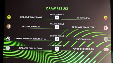 Uefa Europa Conference League Quarter Final Draw Bod Glimt Vs Roma