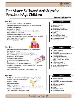 Fine Motor Milestones & Activities for Preschool (Age 2-5) | TPT