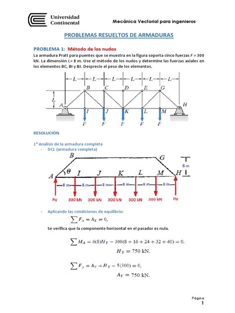 Problemas Resueltos Armaduras Pdf Mecánica Ingeniería Mecánica