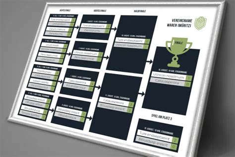 Designs für Sportvereine Turnierplan erstellen Sammelkarten