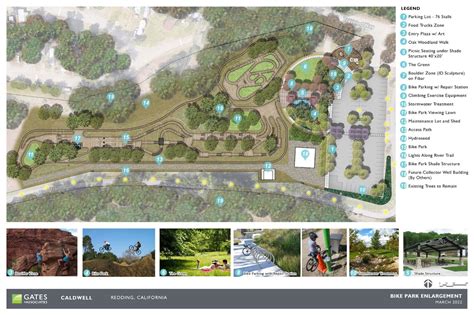 Unleashing the Power of a Bike Park! — Redding Parks and Trails Foundation