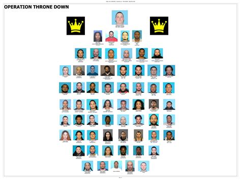 Black Latin Kings Members