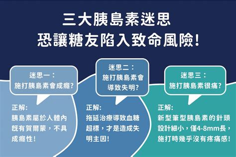 施打胰島素會上癮甚至失明？！專家破除糖尿病治療 3 大迷思 Heho健康