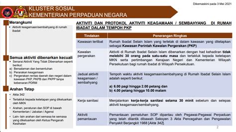 Sop Pembukaan Rumah Ibadat Selain Islam Dalam Tempoh Pkp Kemaskini