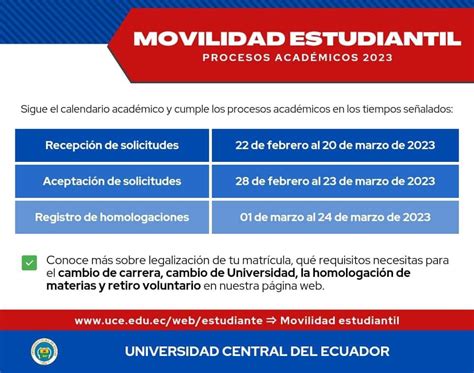 Archive Noticias Universidad Central Del Ecuador