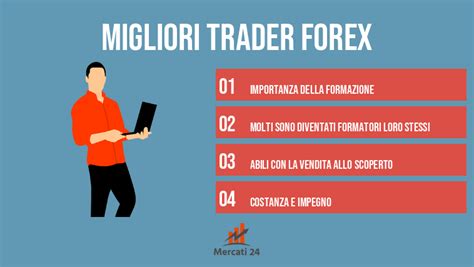 Chi Sono I Migliori Trader Forex Al Mondo Mercati24