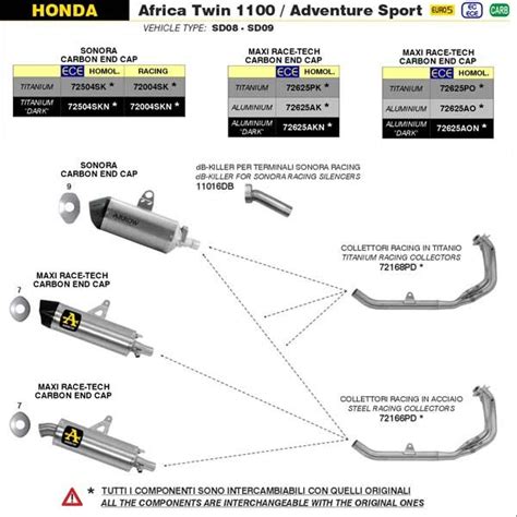 Silenziatore Arrow Sonora Dark Titanio Fondello Carbonio Honda Crf1