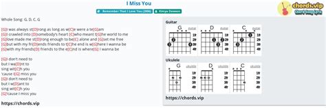 Chord I Miss You Tab Song Lyric Sheet Guitar Ukulele Chordsvip