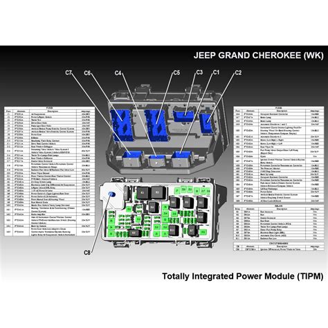 2011 Jeep Grand Cherokee Tipm Recall