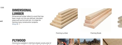 Lumber Dimensions