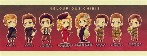 Inglourious Chibis By Pacbee On Deviantart