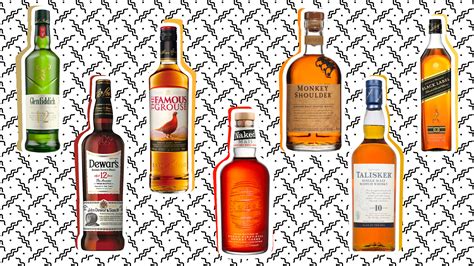 The Best Scotch Whisky For Mixing According To Bartenders Bar Solution