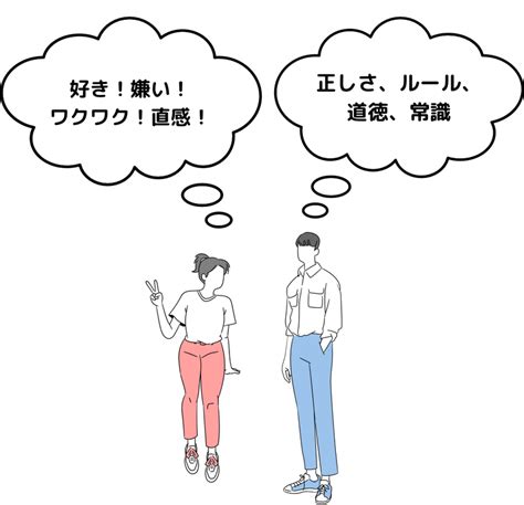 心理学は意味が無い人の気持ちを考えても無駄相手の深層心理を汲み取る方法｜黒メガネ