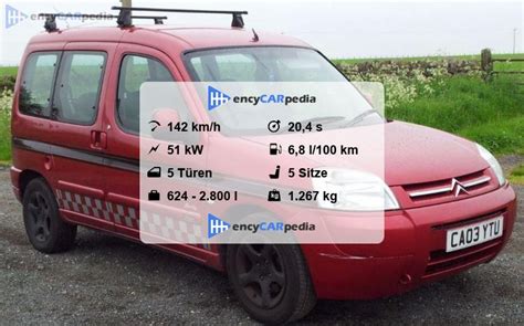 Citroën Berlingo Kombi 1 9 D Technische Daten 2003 2006 Leistung