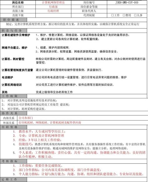 计算机网络岗位说明书 Word文档在线阅读与下载 文档网