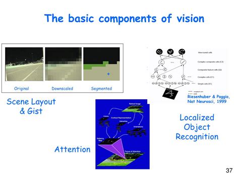 Ppt Artificial Intelligence A Modern Approach Powerpoint Presentation Id 3196860