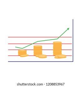 Charge Diagram Financial Stock Vector (Royalty Free) 1208853967 ... 
