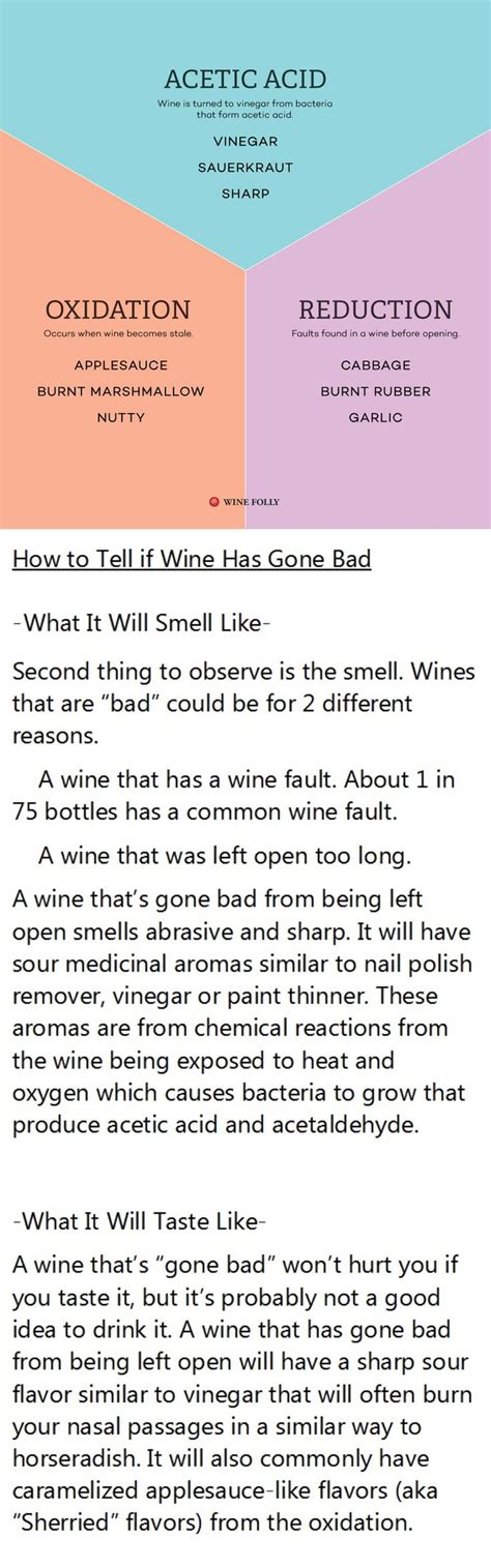 How To Tell If Wine Has Gone Bad Wine Folly Wine Folly Wine To Tell