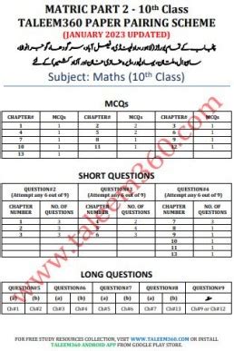 Th Class All Subjects Updated Pairing Scheme Pdf Taleem