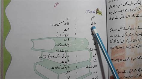 Class 4 Chapter 12 With Answer Hakim Abdul Hameed Ibtedai Urdu According To Syllabus And Course