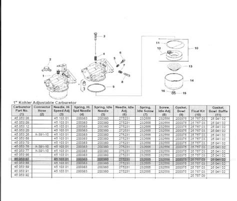 Walbro Carb Kits Charts Pe