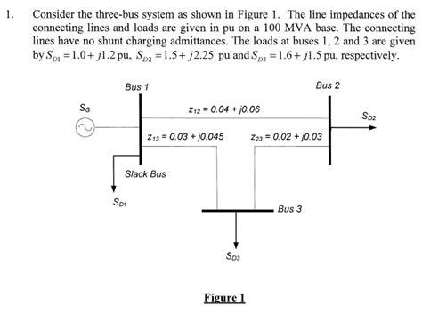 Solved Consider The Three Bus System As Shown In Figure Chegg