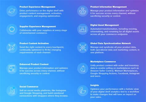 Pimcore Vs Salsify How To Choose The Best Pim System