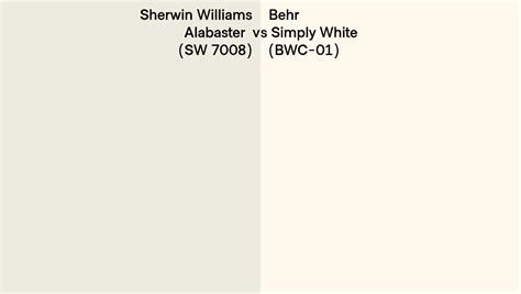 Sherwin Williams Alabaster Sw 7008 Vs Behr Simply White Bwc 01 Side