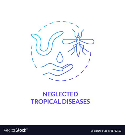 Neglected tropical diseases concept icon Vector Image