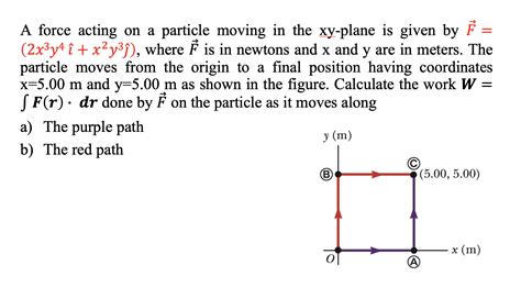 Solved A Force Acting On A Particle Moving In The Xy Plane Chegg