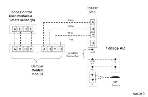 Carrier Infinity Control User Manual