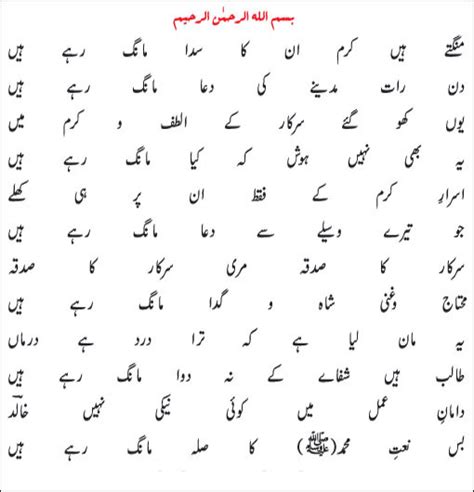 Ziaraat Naat Writeup Text Lyrics