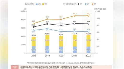 Kbs 뉴스