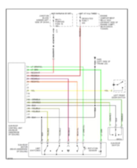 All Wiring Diagrams For Mitsubishi 3000gt Spyder Vr 4 1995 3000 Model Wiring Diagrams For Cars