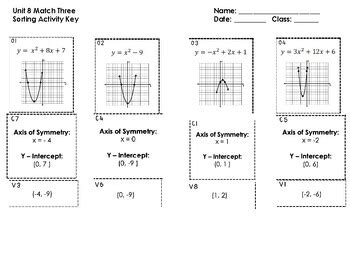 Algebra Quadratic Functions Match Three By Justmaththings Tpt