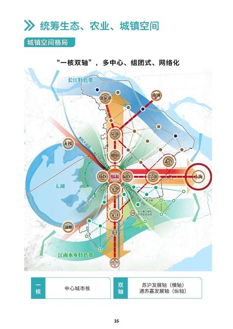 《苏州市国土空间总体规划（2021 2035年）》公示 名城苏州新闻中心