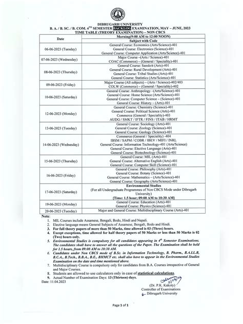 Dibrugarh University Exam Routine 2023 InstaPDF