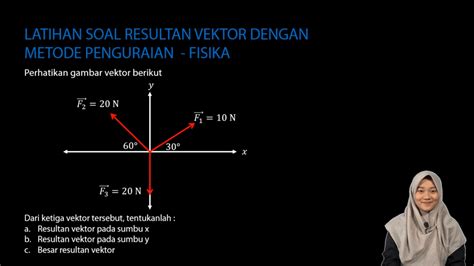 Video Belajar Latihan Soal Resultan Vektor Dengan Metode Penguraian