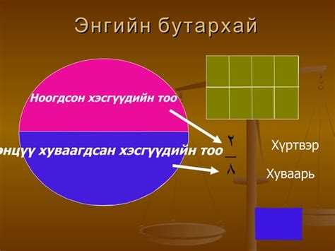 Engiin butarhai | PPT
