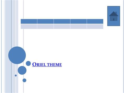 Ppt Oriel Theme Powerpoint Presentation Free Download Id2670908