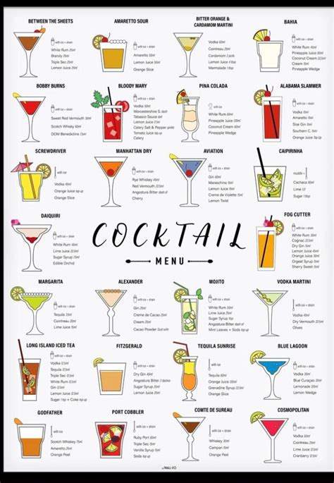 It S Happy Hour Again The 20 Most Popular Cocktails Pretty Alcoholic Drinks Drinks Alcohol