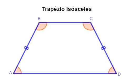 Todo Quadrilátero É Um Trapézio - Trapezio Quadrilatero Vida Real