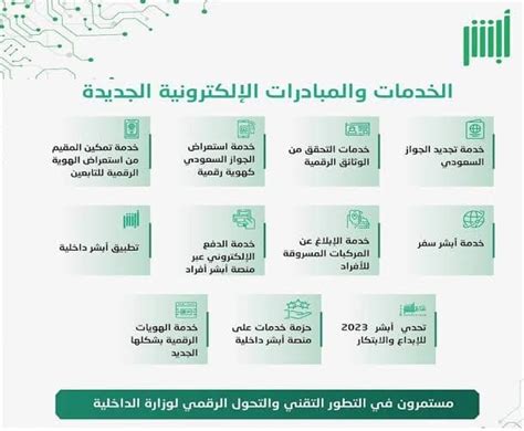 لاستعراض هوية مقيم الرقمية لأفراد الأسرةالجوازات السعودية تطلق خدمة جديدة