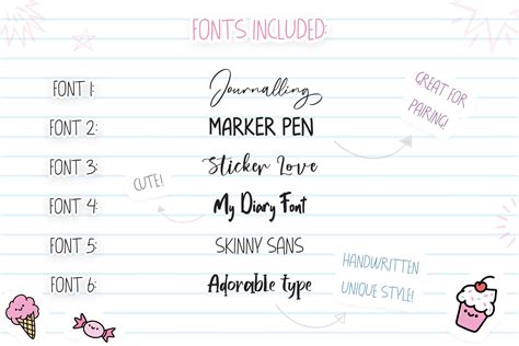 Fonts Font Bundles Cricut Fonts Procreate Fonts Craft Etsy